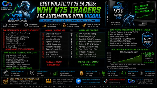 VigoRL V75 EA automating Volatility 75 trading on Deriv MT5 24/7 | PMotive