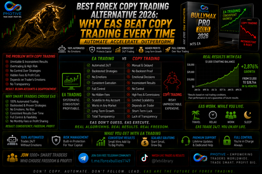 Best Forex Copy Trading Alternative 2026: Why EAs Beat Copy Trading Every Time | PMotive
