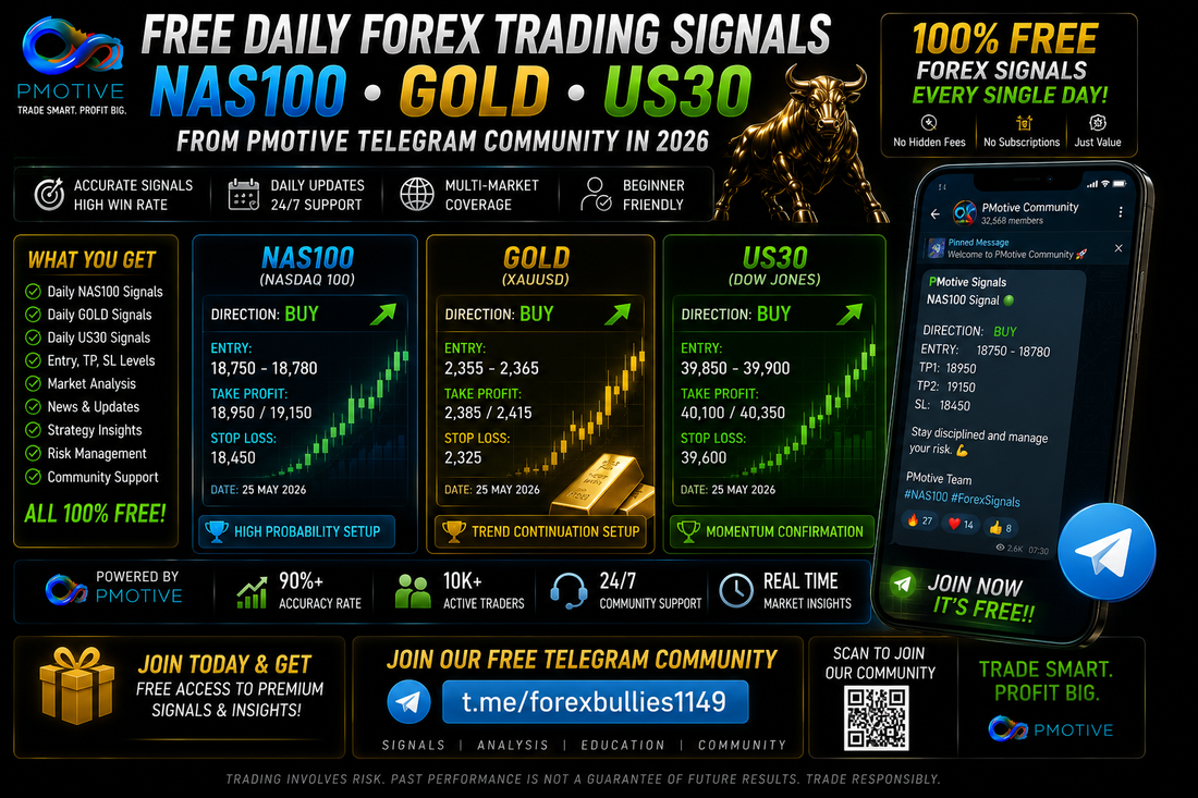 Free daily NAS100 Gold and US30 forex trading signals from PMotive Telegram community in 2026 | PMotive