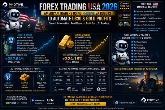 Forex Trading USA 2026 — American Traders Using PMotive EA Robots to Automate US30 and Gold Profits