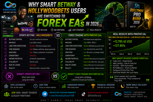 Why Smart Betway & Hollywoodbets Users Are Switching to Forex EAs in 2026 | PMotive