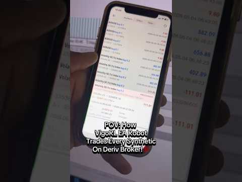 VigoRL 24/7 Deriv synthetic indices MT5 trading video