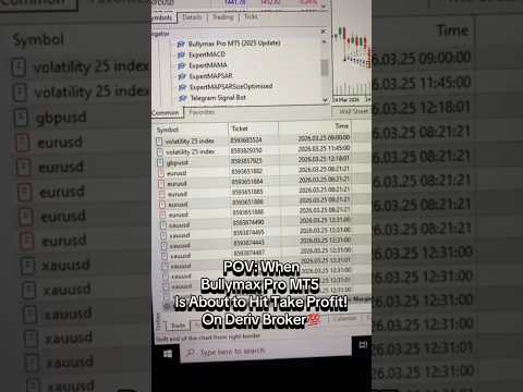 Bullymax Pro breakeven and trailing stop MT5 video guide