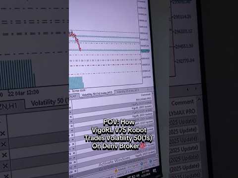 VigoRL V75 live Deriv trading video for V75 and V50 1s