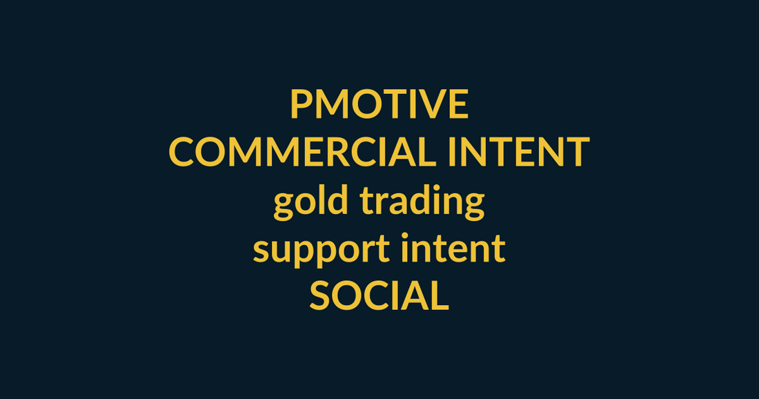 Bullymax Pro Gold MT5 EA 2026 commercial-intent buyer guide for gold trading covering support intent, PMotive social verification and checkout