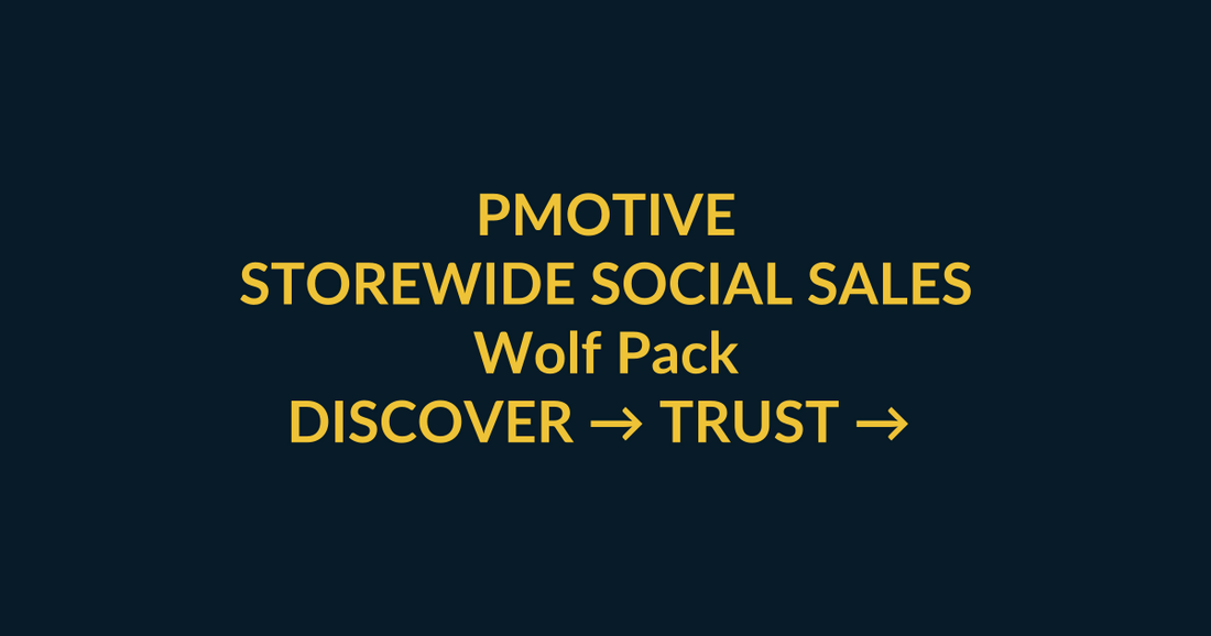 Wolf Pack PMotive buyer guide for ecommerce buyers focused on stronger store positioning and offer direction, with social proof, product fit and checkout CTA