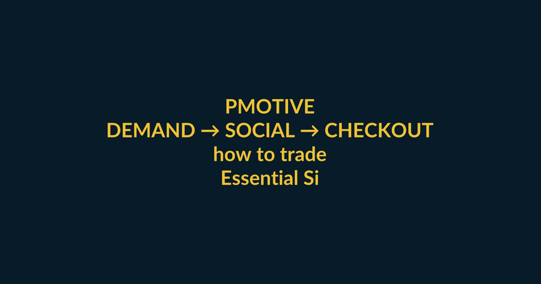 Essential Signals Lifetime Access high-intent buyer guide for how to trade, linking PMotive social media, video proof and website checkout