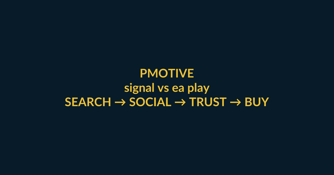 Bullymax Pro Gold MT5 EA 2026 conversion guide for the Google query signal vs ea play, linking PMotive social proof to website checkout