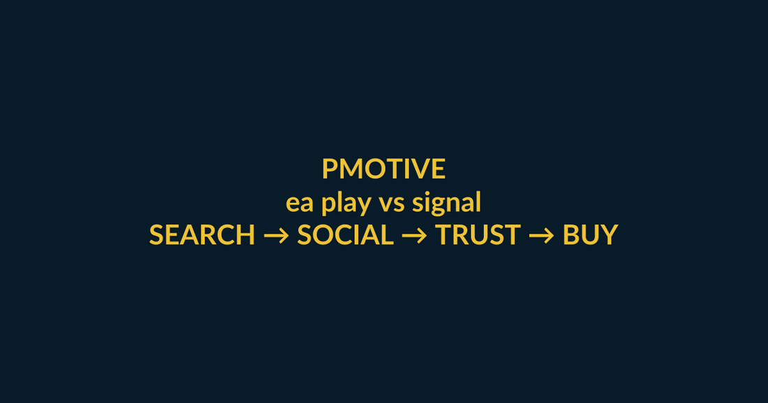 PMotive Store conversion guide for the Google query ea play vs signal, linking PMotive social proof to website checkout