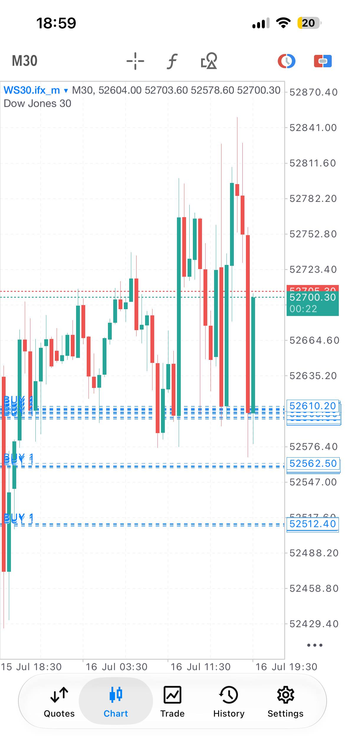 Essential Forex Trading Signals lifetime Telegram access product gallery image 7