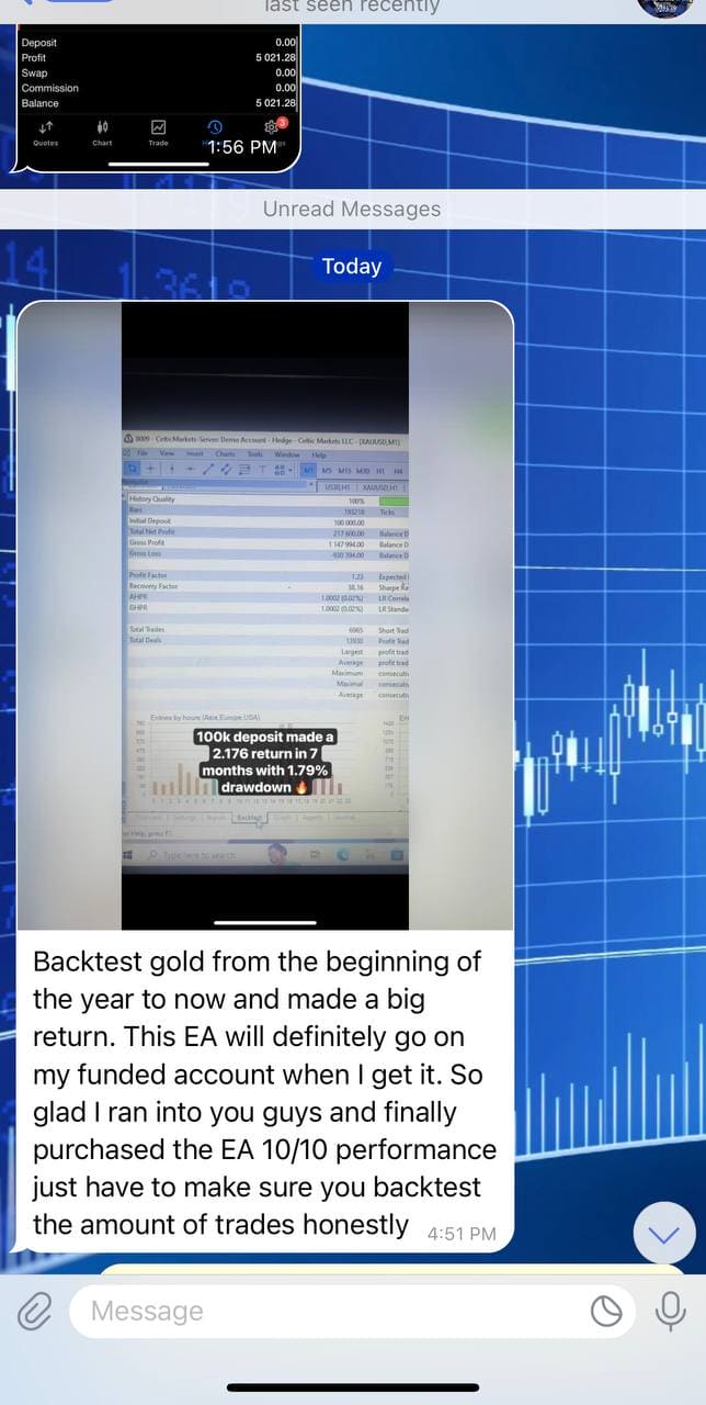 Pip Club EA V2 for MetaTrader 4 Forex automation product gallery image 6