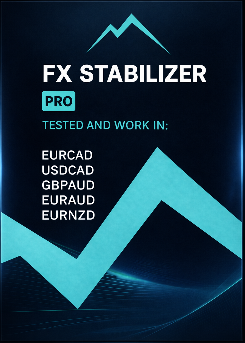 FX Stabilizer Turbo PRO EA for MetaTrader 4 Forex automation