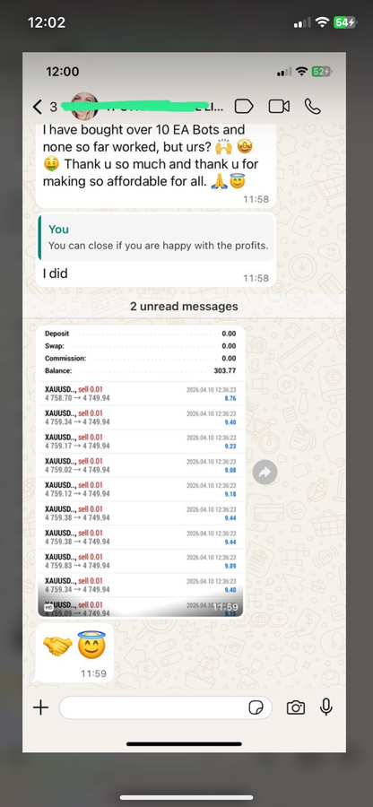 Bullymax Pro Gold MT5 EA (2025 Update)