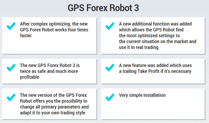 GPS Forex Robot V3 EA for MetaTrader 4 product gallery image 3