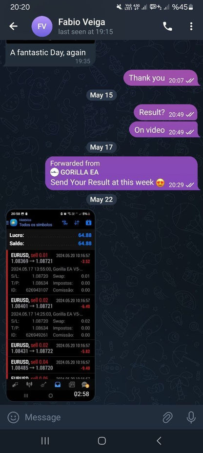 Gorilla EA V5 - Metatrader 4