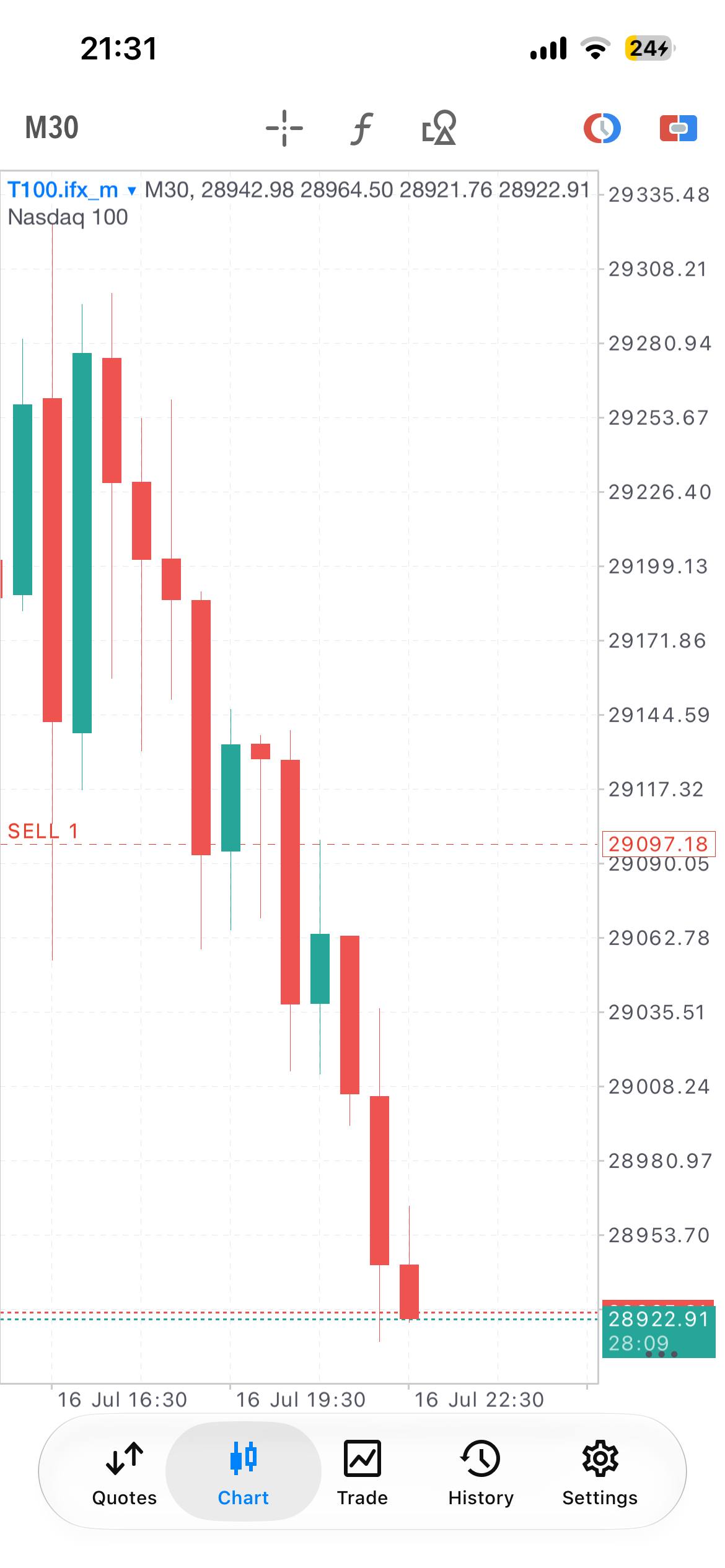 Essential Forex Trading Signals lifetime Telegram access product gallery image 6