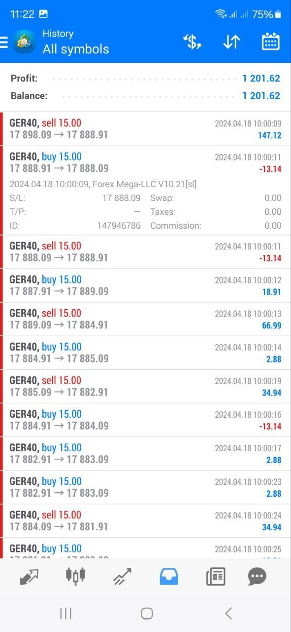 Forex Mega LLC V10.21 EA for MetaTrader 4 product gallery image 2