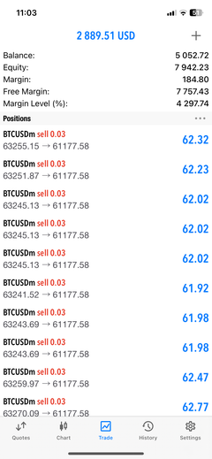 BullyMax Pro Gold MT5 EA 2026 automated XAUUSD trading software product gallery image 4