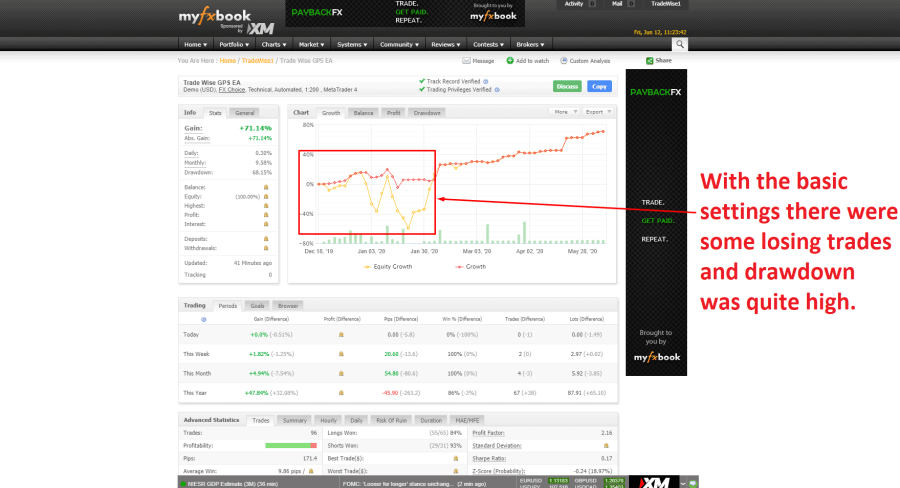 GPS Forex Robot V3 EA for MetaTrader 4 product gallery image 6