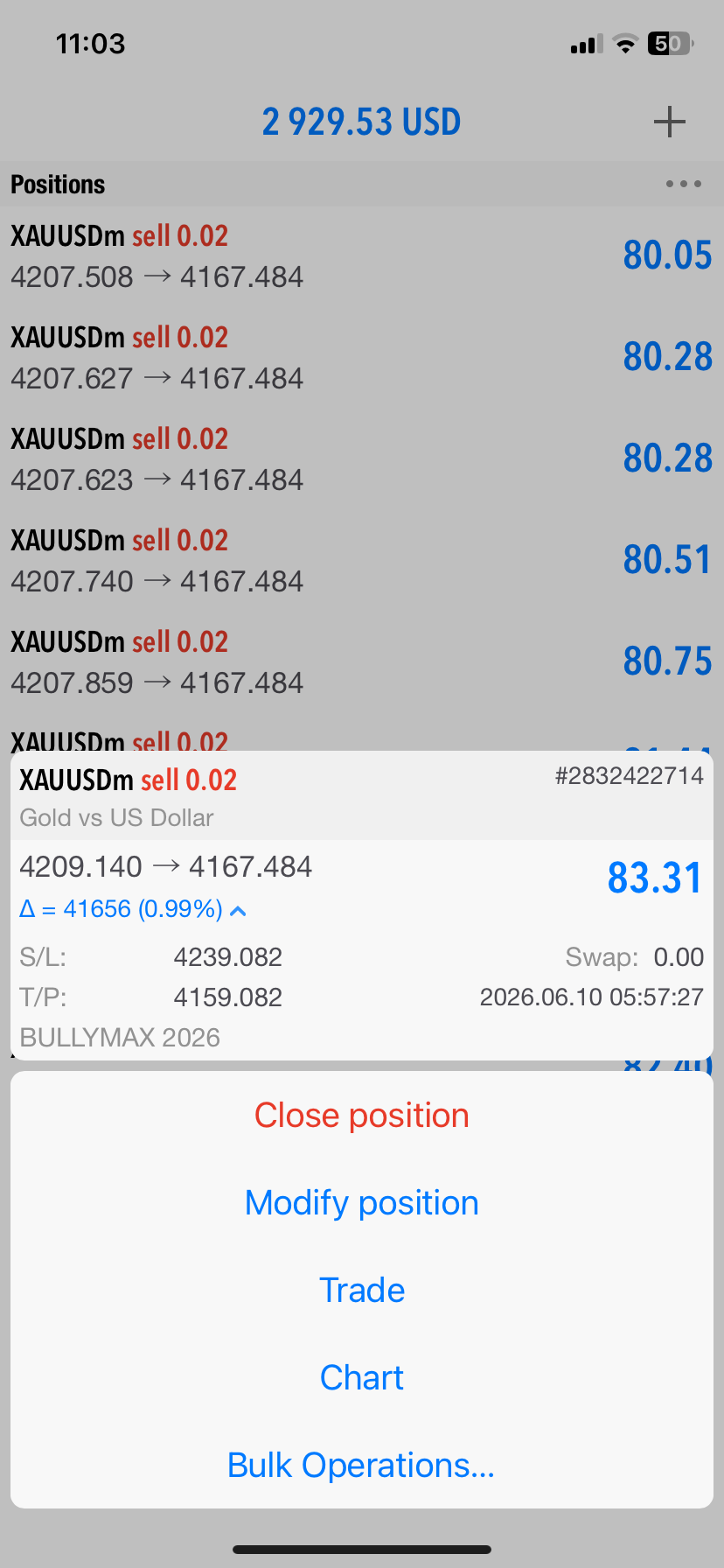 BullyMax Pro Gold MT5 EA 2026 automated XAUUSD trading software product gallery image 3