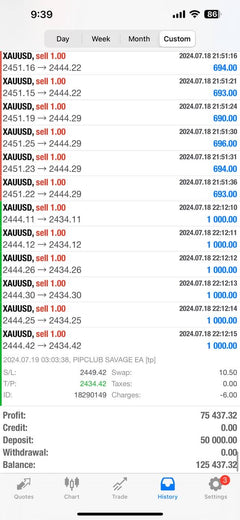 Pip Club EA V2 for MetaTrader 4 Forex automation product gallery image 10