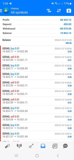 Forex Mega LLC V10.21 EA for MetaTrader 4 product gallery image 3