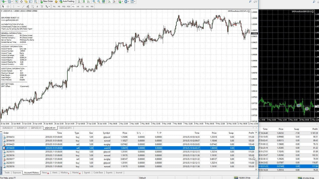 GPS Forex Robot V3 EA for MetaTrader 4 product gallery image 2