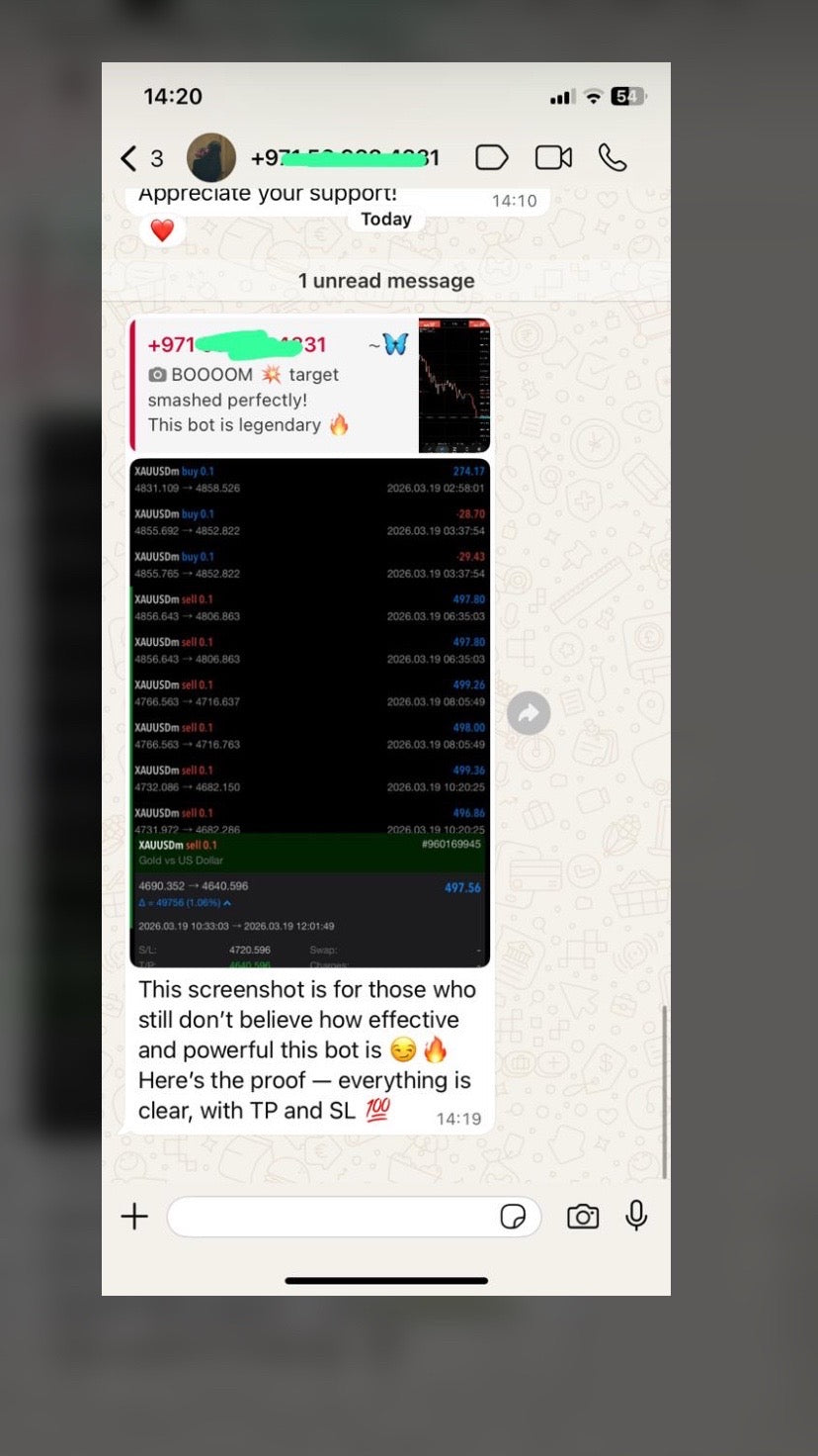 Bullymax Pro Gold MT5 EA (2025 Update)