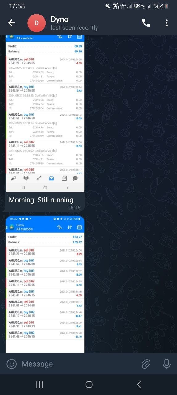 Gorilla EA V5 - Metatrader 4