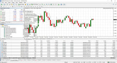 GPS Forex Robot V3 EA for MetaTrader 4 product gallery image 4