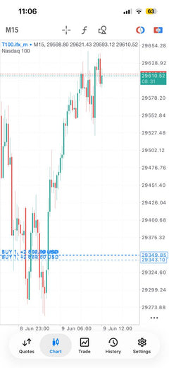 Pro Forex and Gold Signals lifetime Telegram access product gallery image 17