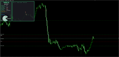 Waka Waka EA for MetaTrader 4 automated Forex trading product gallery image 2