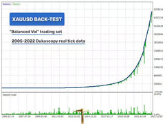 Golden Pickaxe Gold EA for MetaTrader 4 XAUUSD automation product gallery image 2