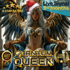 Quantum Queen Gold EA for MetaTrader 5 XAUUSD automation