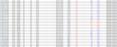 Quantum Queen Gold EA for MetaTrader 5 XAUUSD automation product gallery image 3