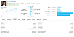 Quantum Queen Gold EA for MetaTrader 5 XAUUSD automation product gallery image 6
