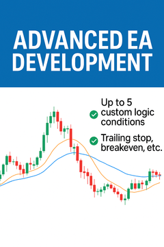 Advanced EA Development – Custom MT4/MT5 Expert Advisor with Risk Management