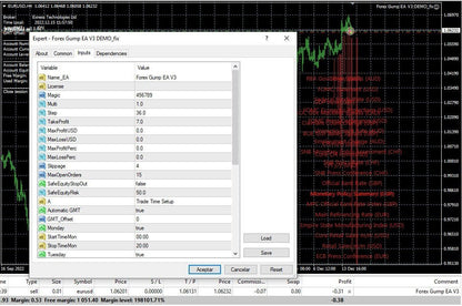 Forex Gump EA V3 - Metatrader 4 - PMotive