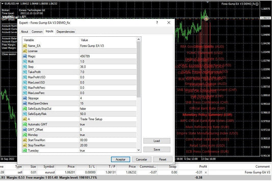 Forex Gump EA V3 - Metatrader 4 - PMotive