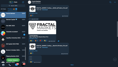 Fractal Markets Full Course - PMotive