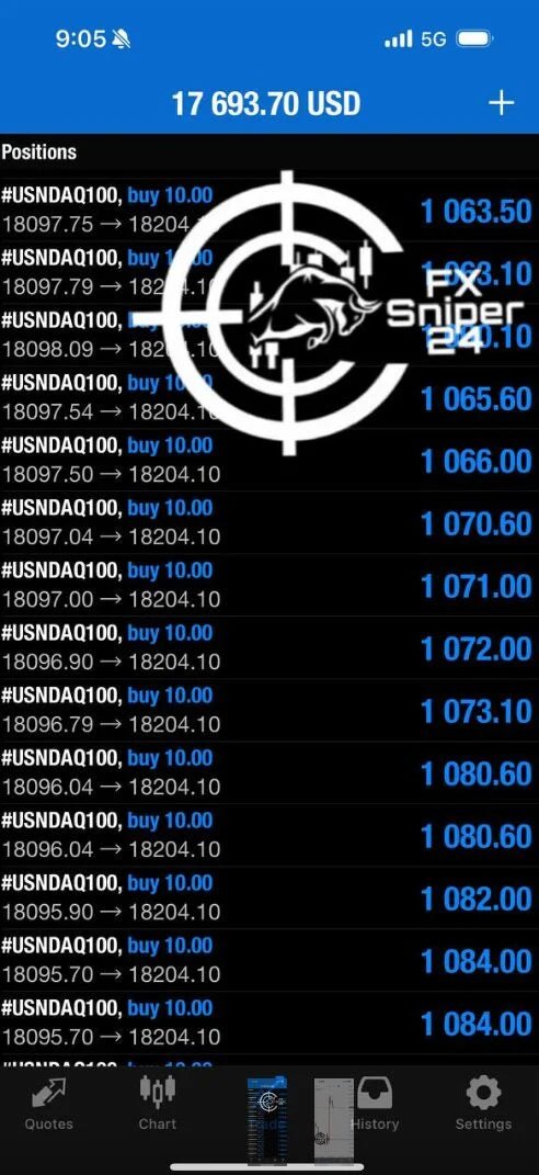 FX Sniper Choppa EA for MetaTrader 4 Forex automation product gallery image 3