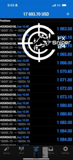 FX Sniper Choppa EA for MetaTrader 4 Forex automation product gallery image 3