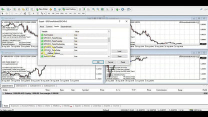 GPS Forex Robot V3 EA - Metatrader 4 - PMotive