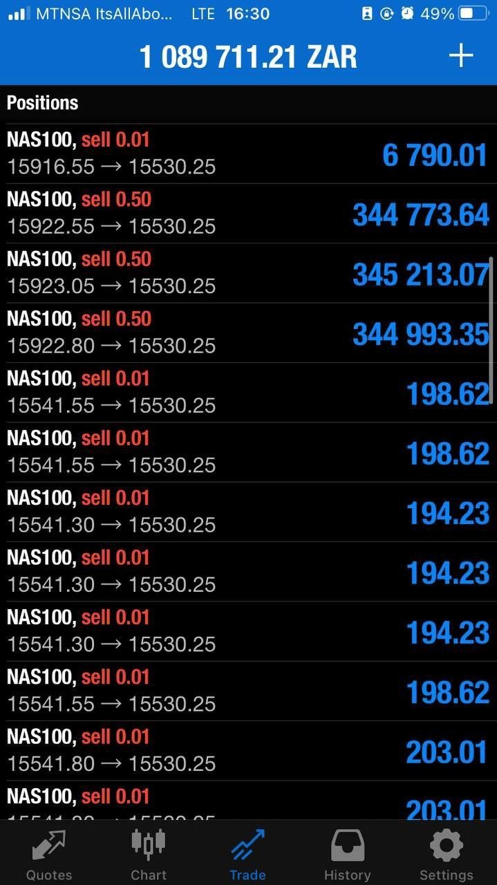 NAS100 BullyMax Pro EA for MetaTrader 4 Nasdaq automation product gallery image 3