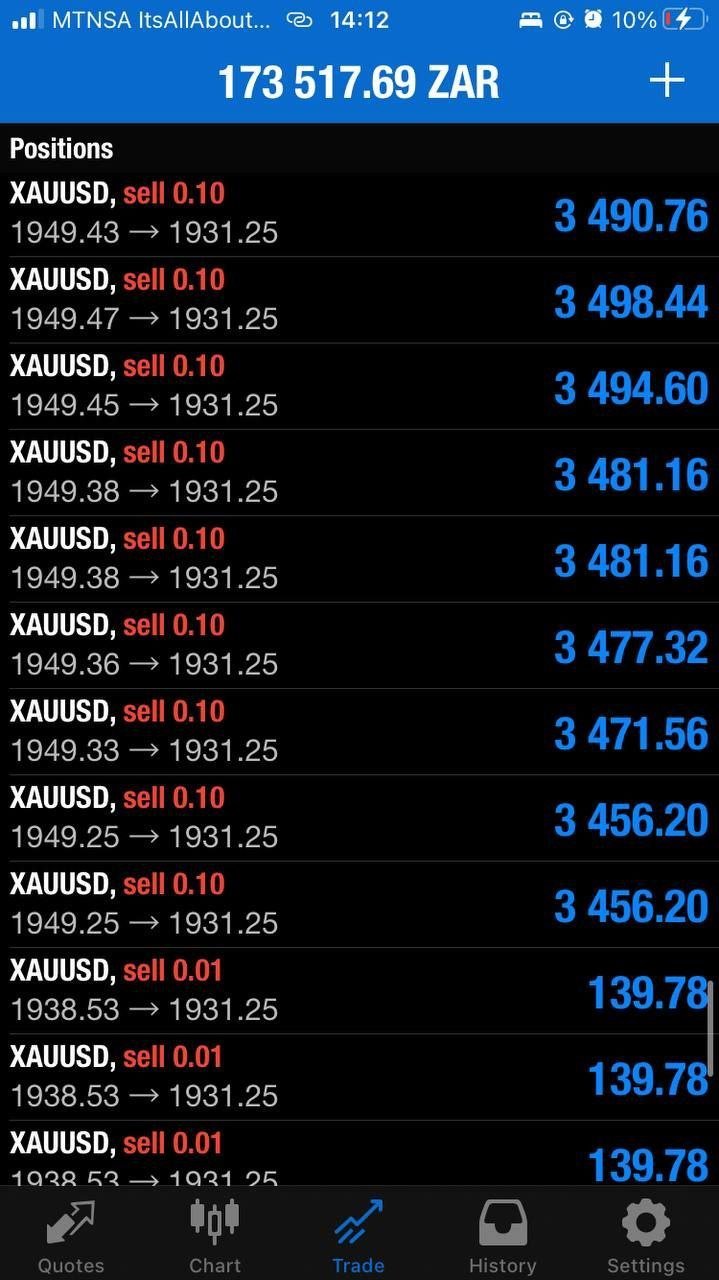 NAS100 BullyMax Pro EA for MetaTrader 4 Nasdaq automation product gallery image 8