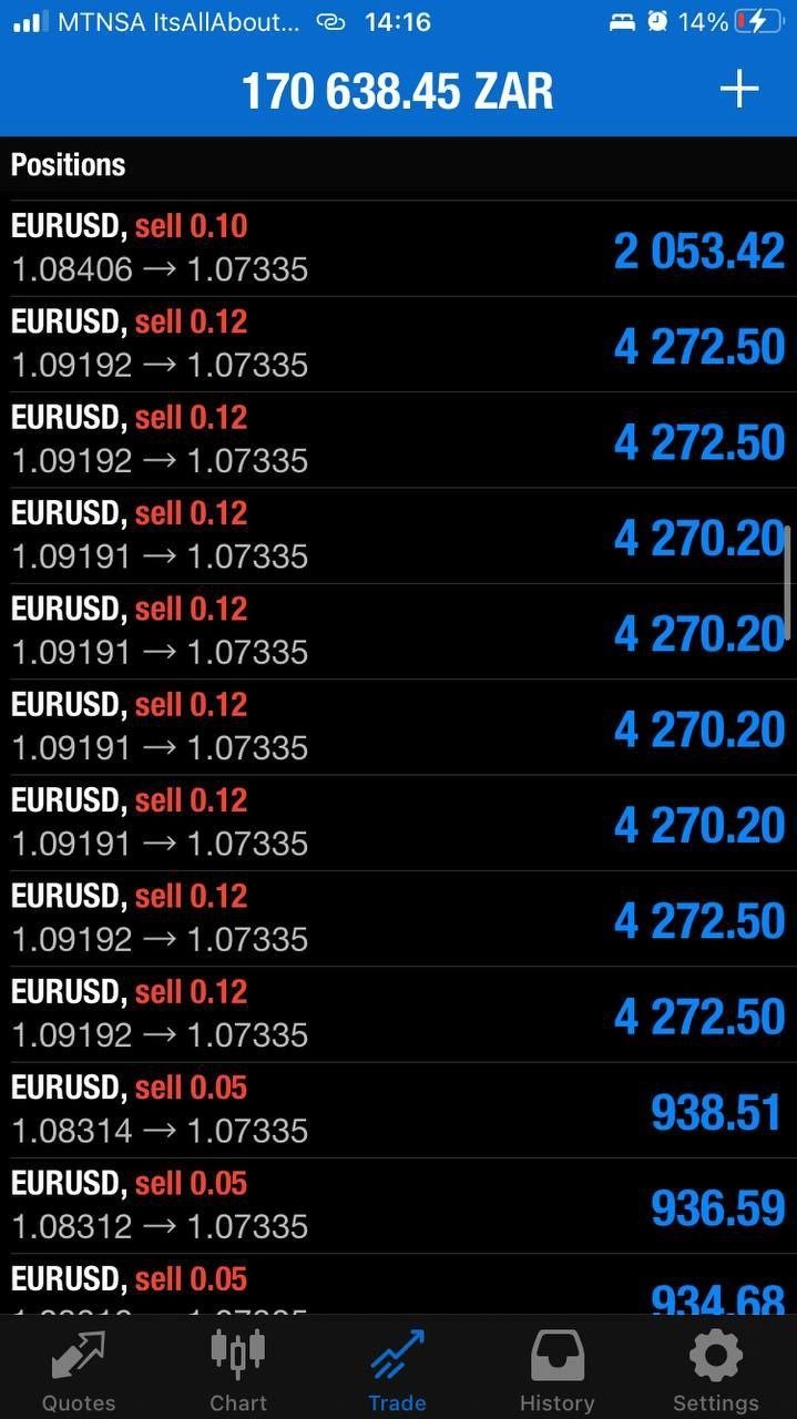 NAS100 BullyMax Pro EA for MetaTrader 4 Nasdaq automation product gallery image 7