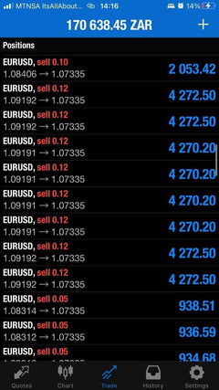 NAS100 BullyMax Pro EA for MetaTrader 4 Nasdaq automation product gallery image 7