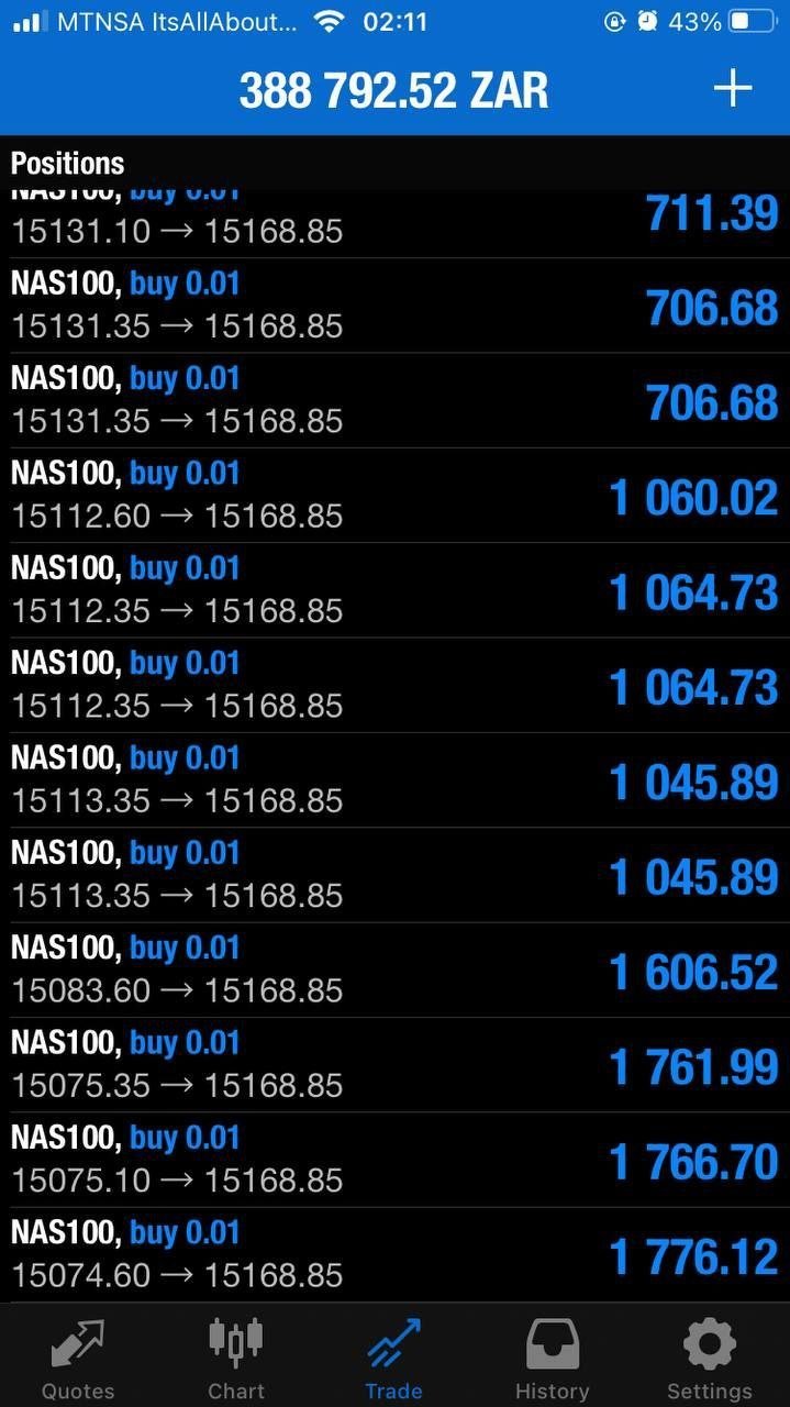 NAS100 BullyMax Pro EA for MetaTrader 4 Nasdaq automation product gallery image 5