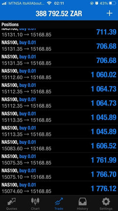 NAS100 BullyMax Pro EA for MetaTrader 4 Nasdaq automation product gallery image 5