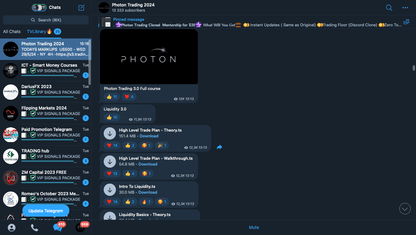 Photon Trading 2024 Full Course - PMotive